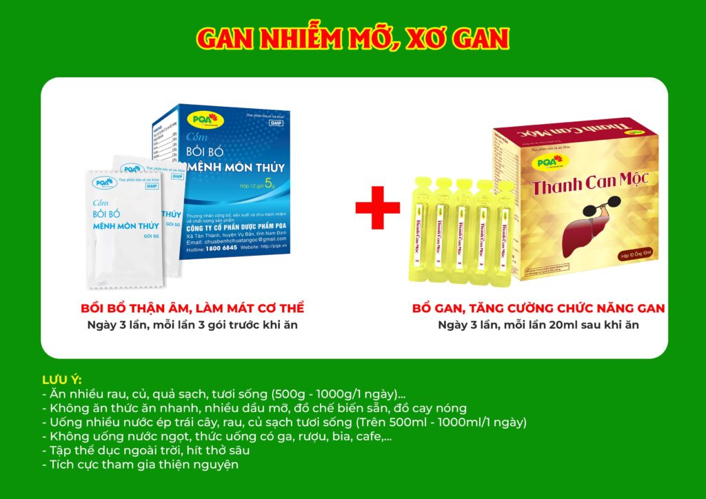 Dược phẩm PQA