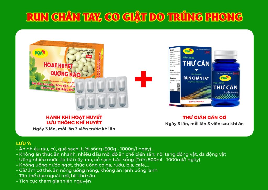 Dược phẩm PQA