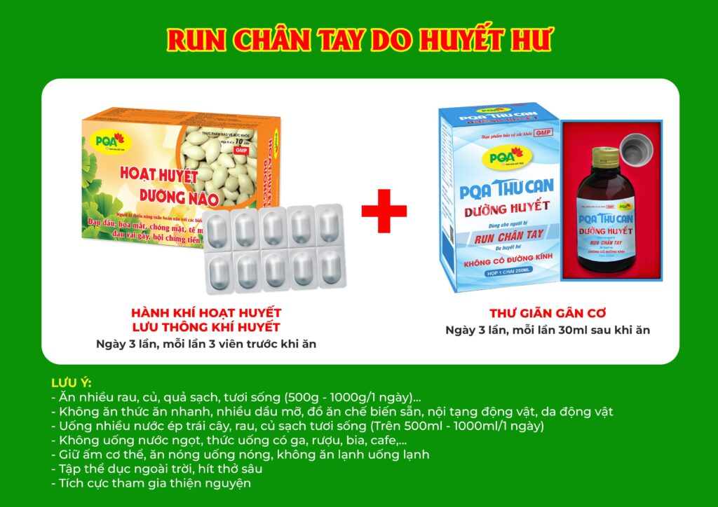Dược phẩm PQA