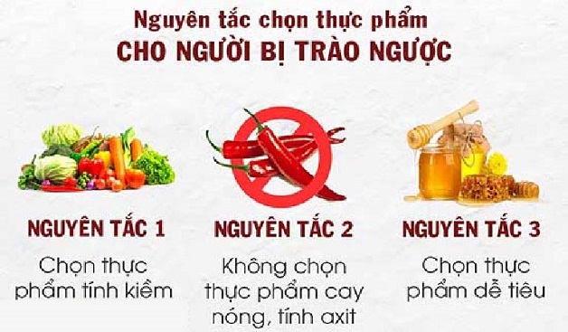 nguyên tắc chọn thực phẩm cho người trào ngược dạ dày