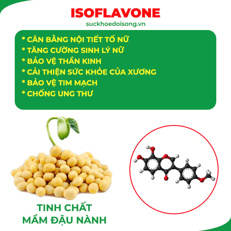 Thành phần hoá học Ngọc Tố Nữ