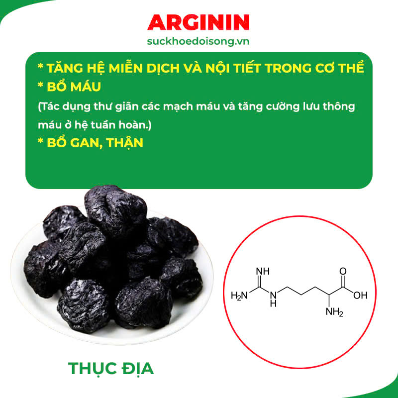 Thành phần hoá học Ngọc Tố Nữ
