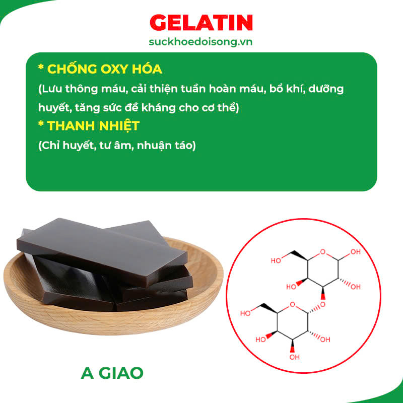 Thành phần hoá học Ngọc Tố Nữ