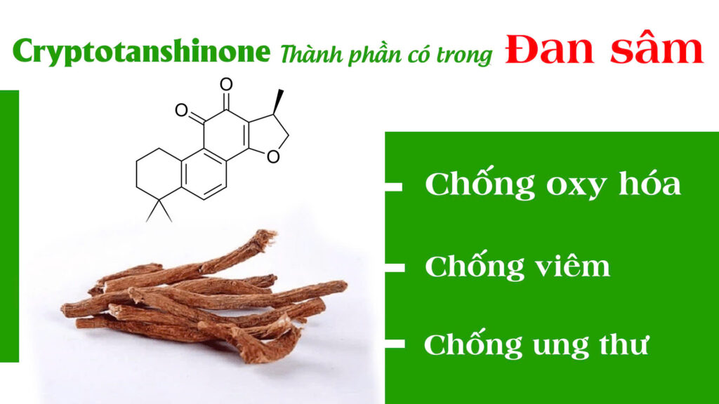 Dược phẩm PQA
