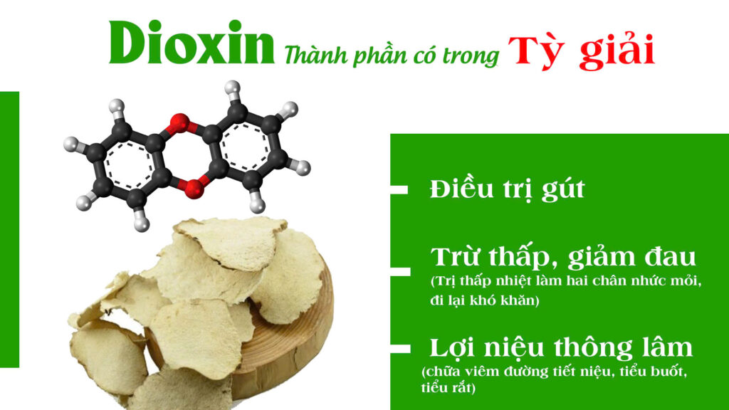 Dược phẩm PQA