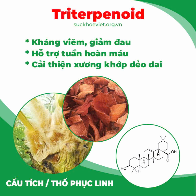 Dược phẩm PQA