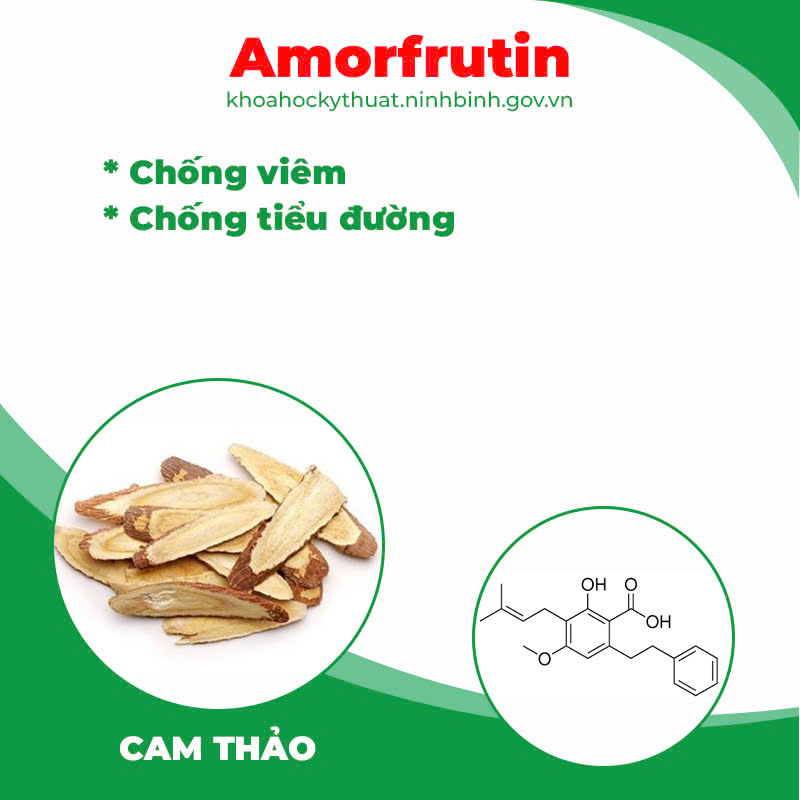 Dược phẩm PQA