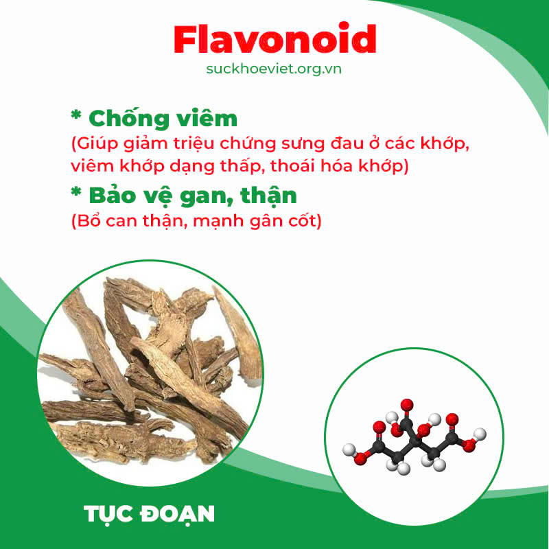 Dược phẩm PQA