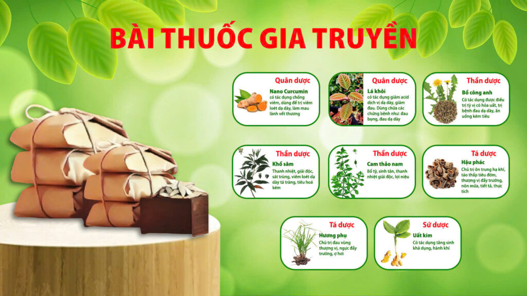 Dược phẩm PQA
