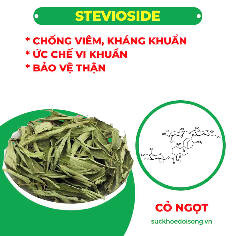 Thành phần hoá học Cốm Hen Suyễn