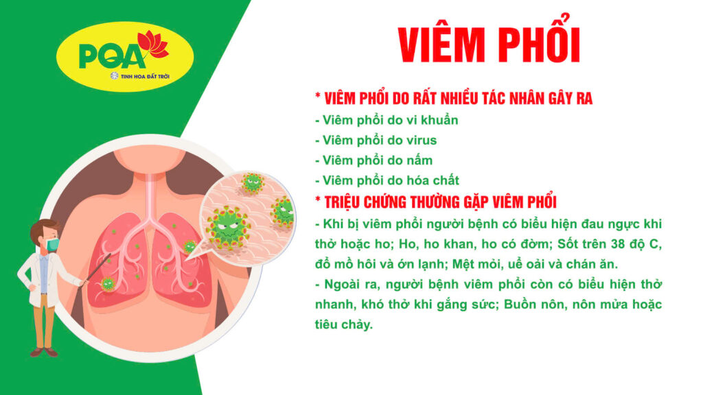 Dược phẩm PQA