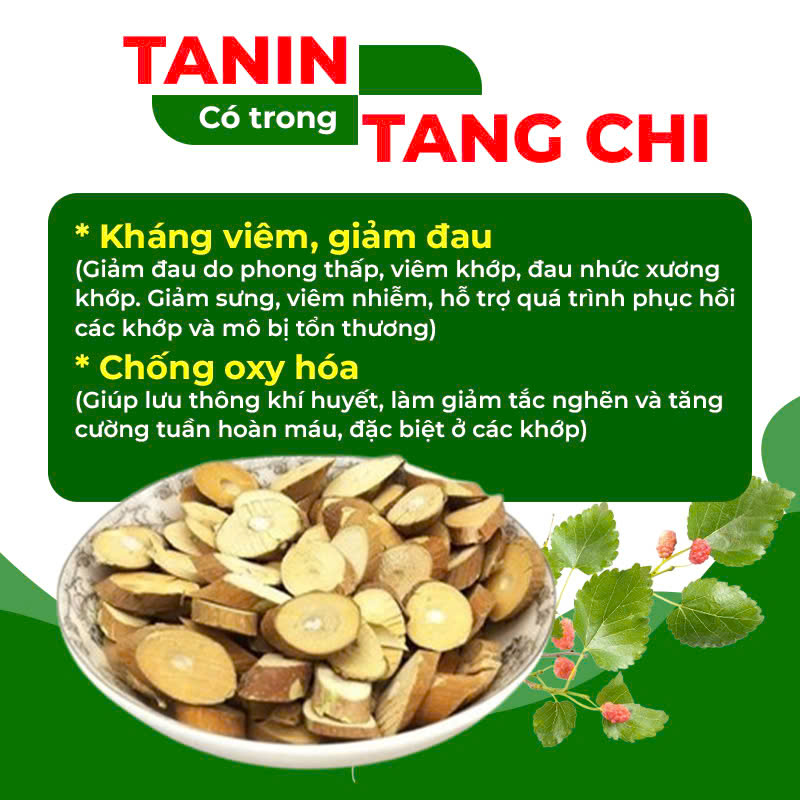 Thành Phần Hoá Học Thư Can Dưỡng Huyết