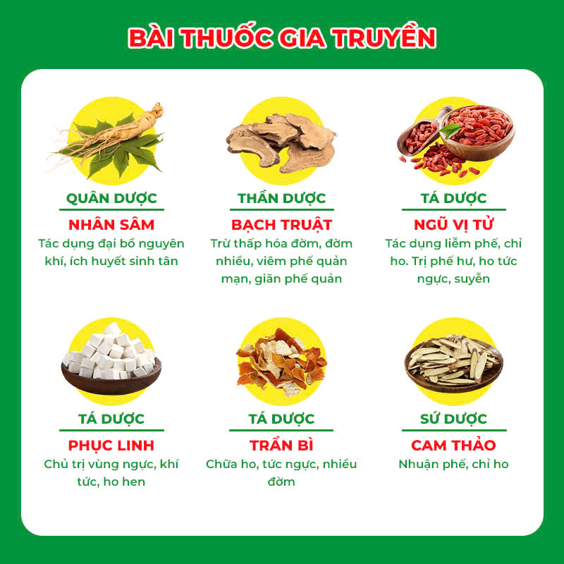 Bài thuốc gia truyền hen trẻ em