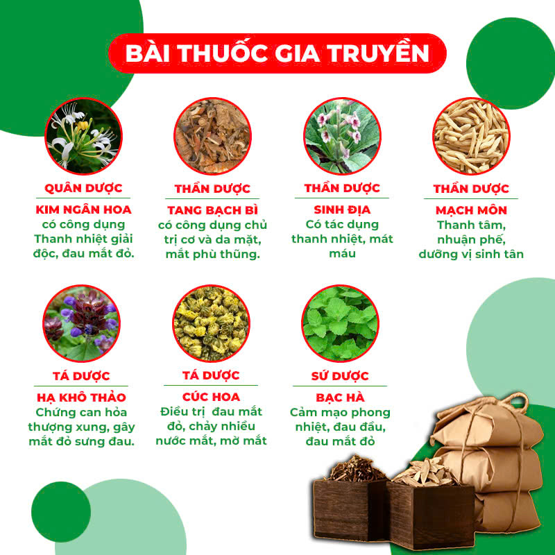 Bài thuốc gia truyền kim ngân hoa