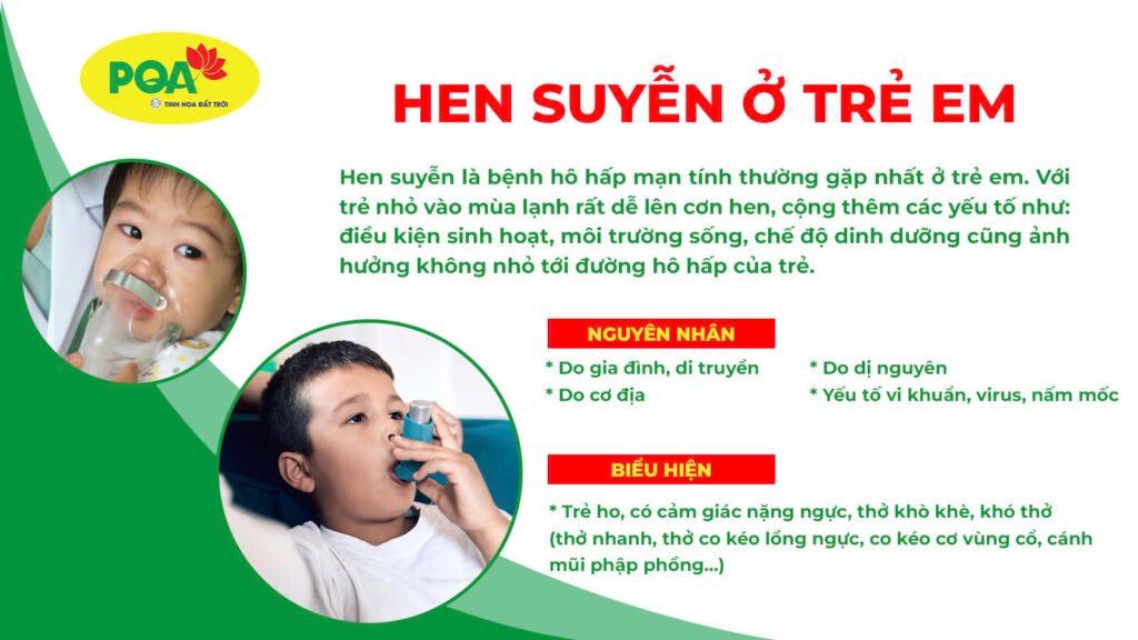 Nguyên nhân và triệu chứng hen trẻ em