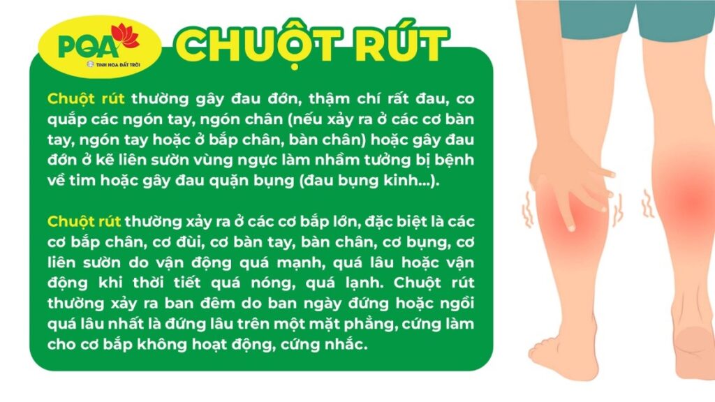 Nguyên nhân và triệu chứng thư giãn gân cơ