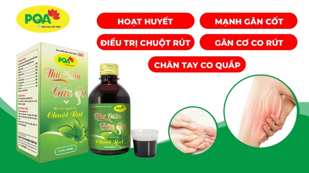 Pano Thư giãn gân cơ