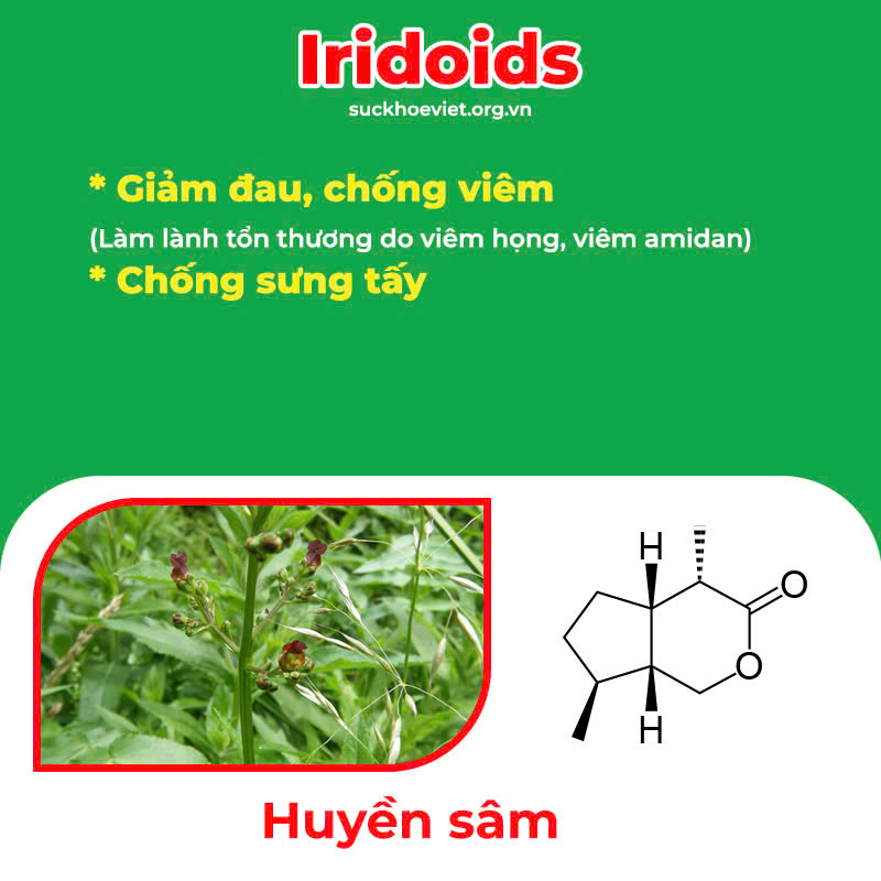 Dược phẩm PQA