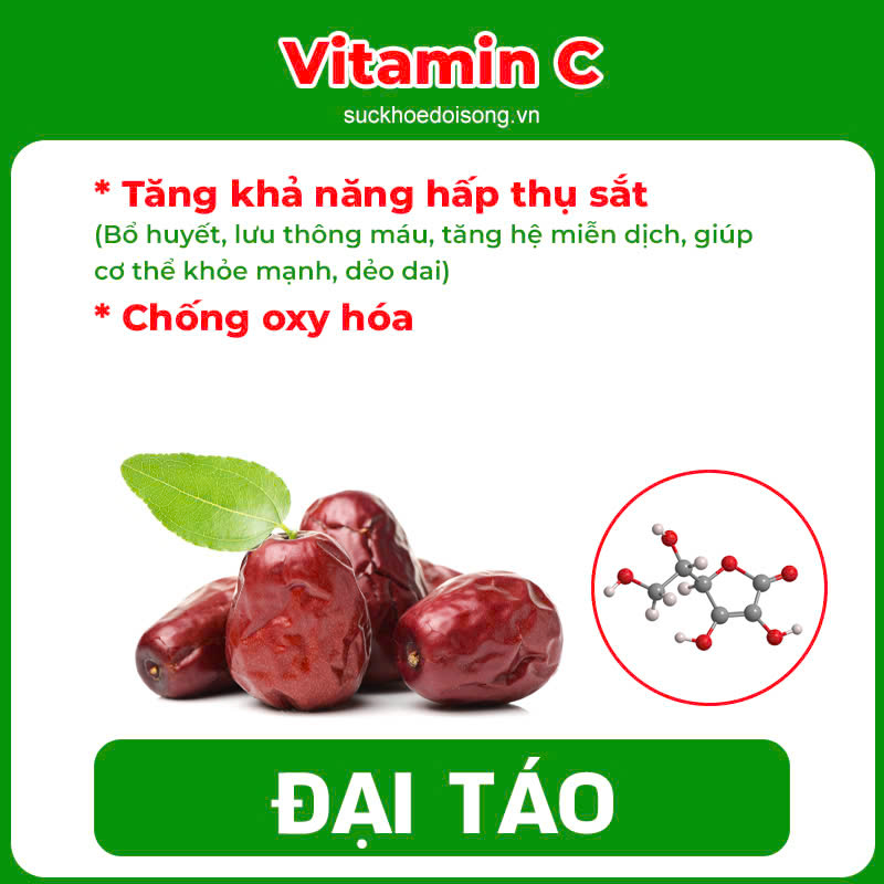 Thành phần hoá học Dưỡng cốt 
