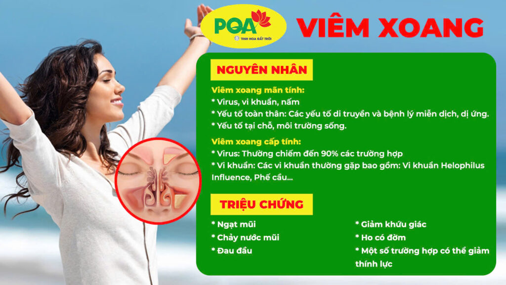 Nguyên nhân và triệu chứng của viêm xoang