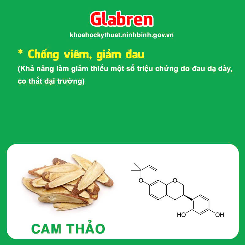 Thành phần hoá học Hương sa lục quân
