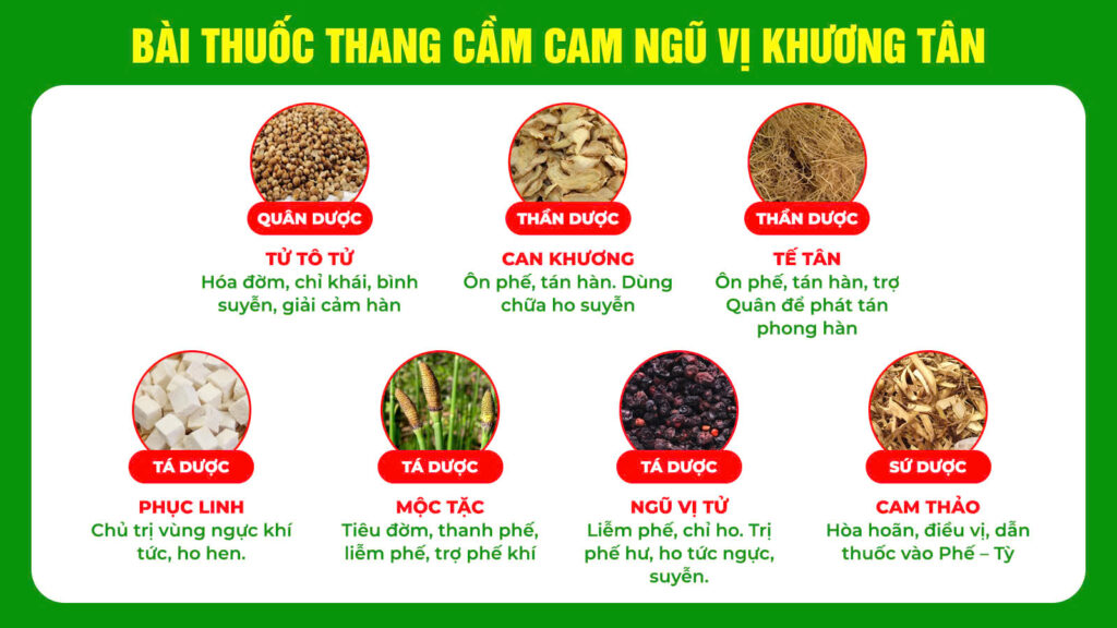 Bài thuốc gia truyền cao lỏng ho hen