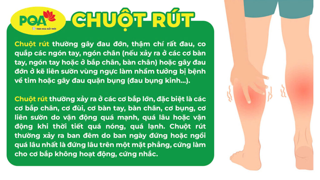 Nguyên nhân và triệu chứng của chuột rút