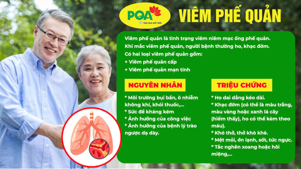 Nguyên nhân và triệu chứng của viêm phế quản