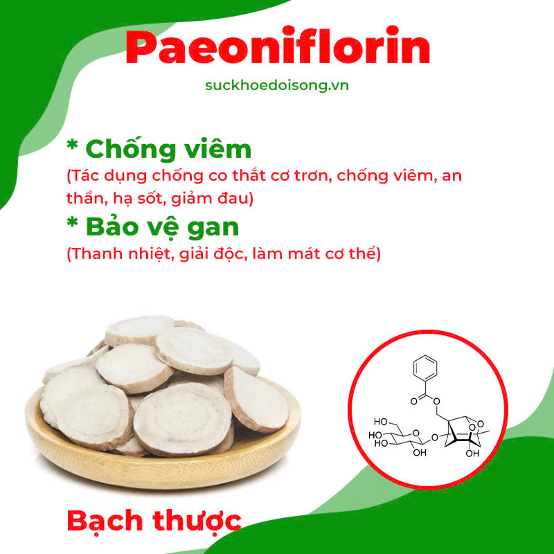 Dược phẩm PQA