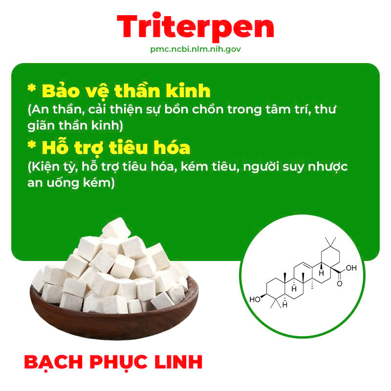 Thành phần hoá học thư can dưỡng huyết