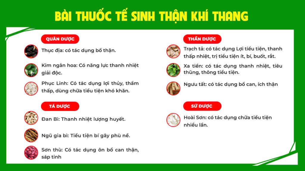 Bài thuốc gia truyền Lợi tiểu