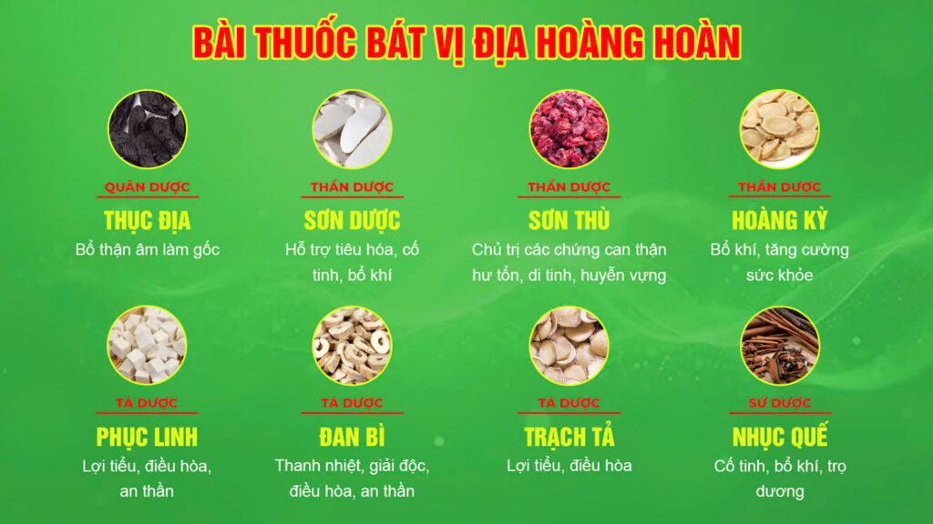 Bài thuốc gia truyền tiểu đêm