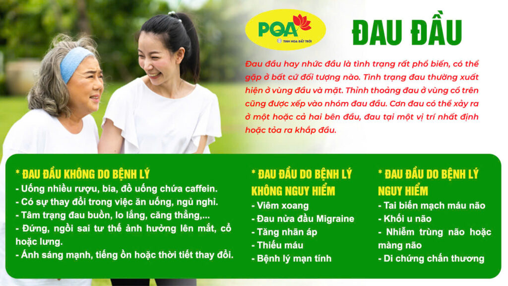 Nguyên nhân và triệu chứng đau đầu