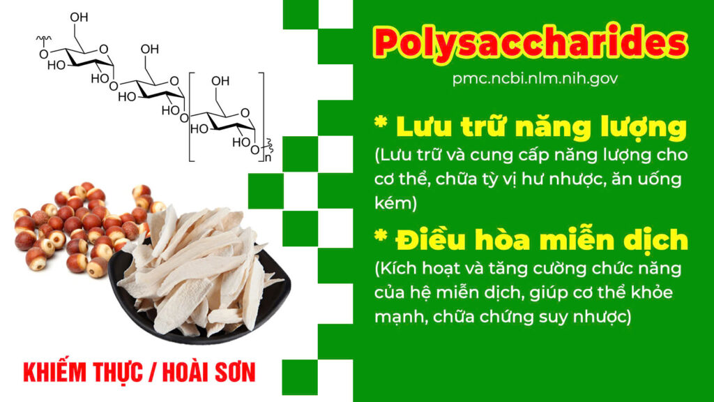 Thành phần hoá học Bổ thần kinh