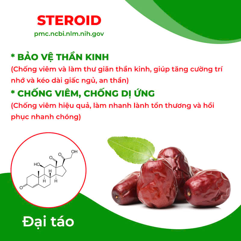 Thành phần hoá học Cốm ho hen