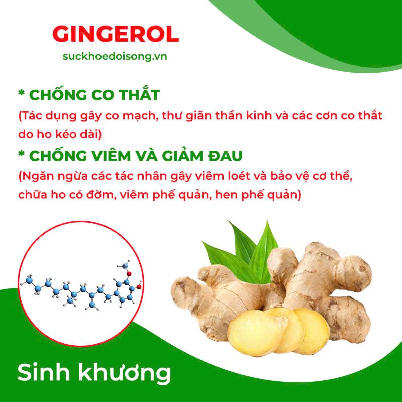 Thành phần hoá học Cốm ho hen