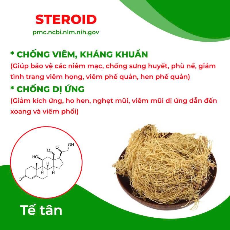 Thành phần hoá học Cốm ho hen