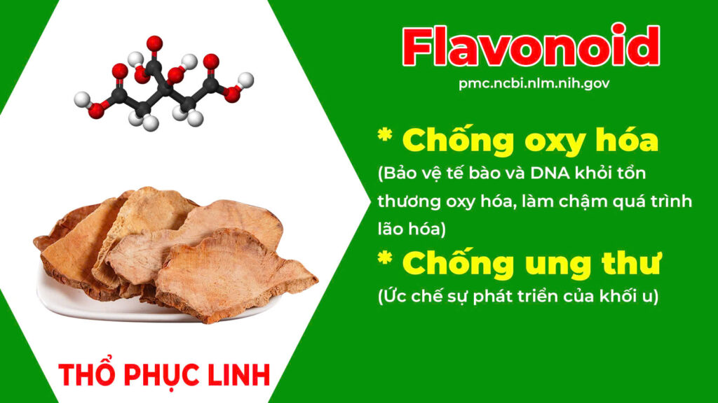 Thành phần hoá học giải nhiệt