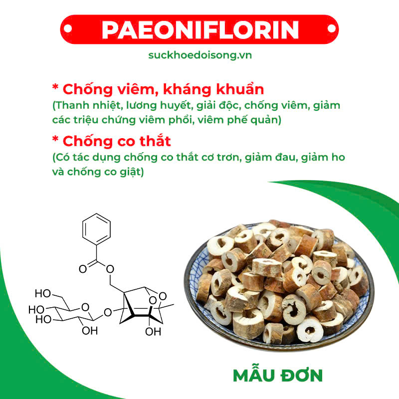 Dược phẩm PQA