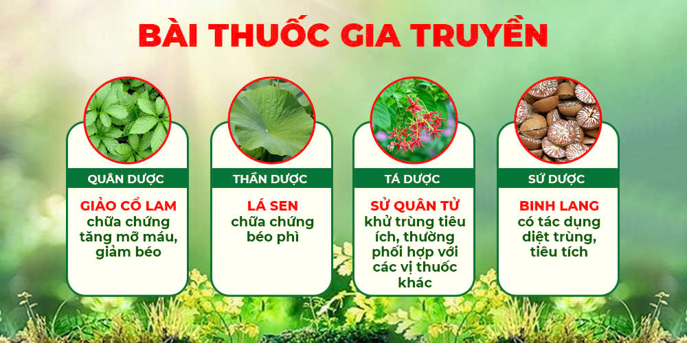 Dược phẩm PQA