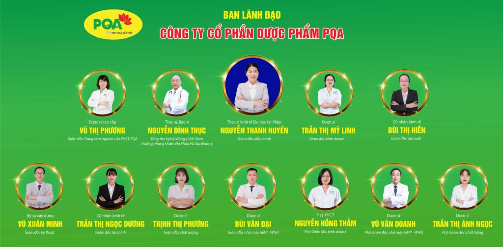 Ban lãnh đạo công ty cổ phần dược phẩm PQA