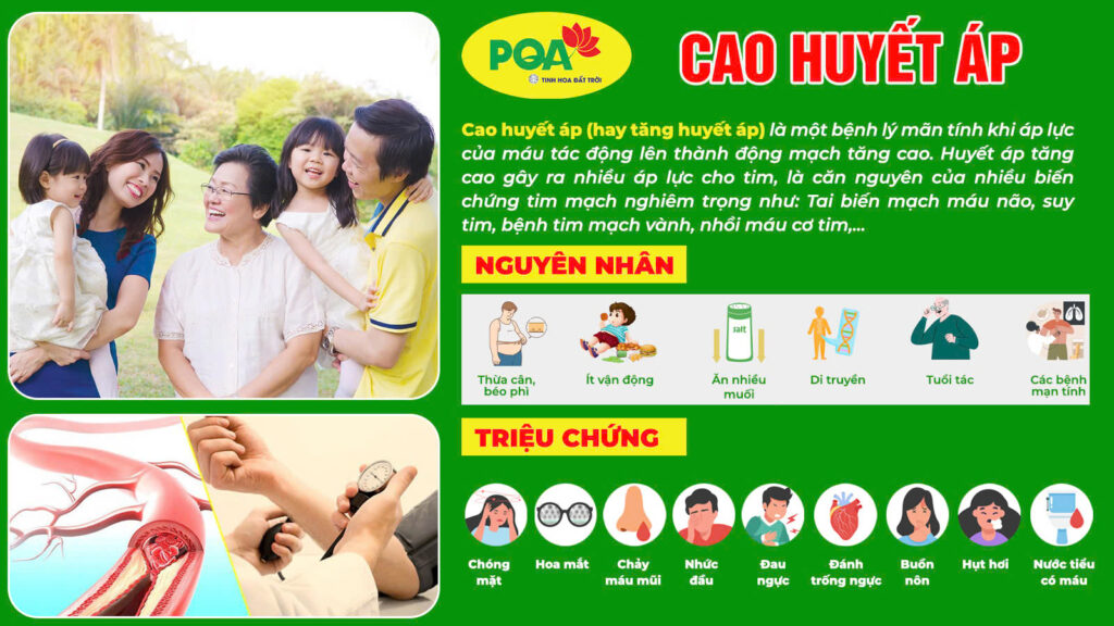 Nguyên nhân triệu chứng dạ giao đằng