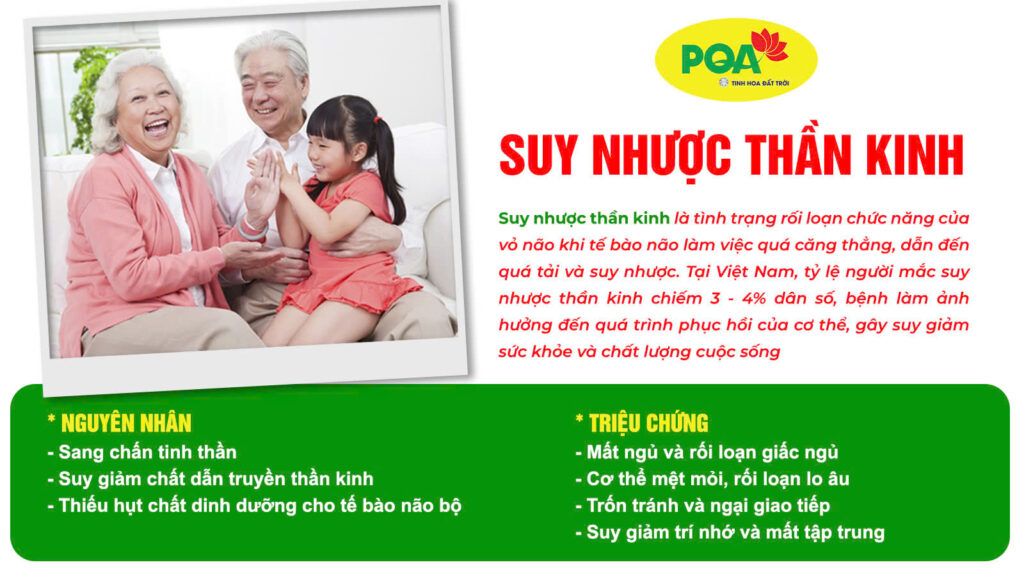 Nguyên nhân triệu chứng dưỡng tâm an thần