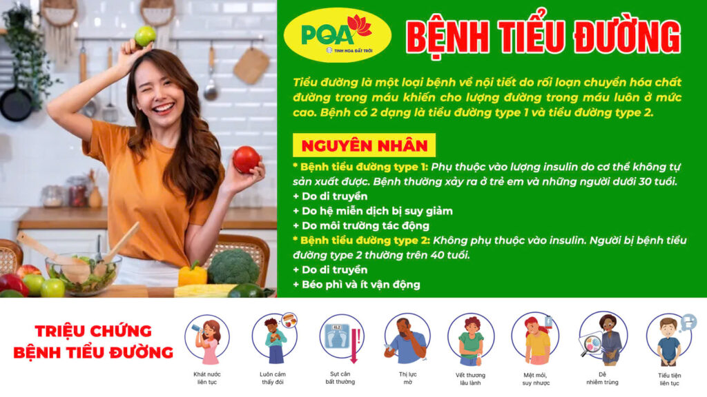 Nguyên nhân triệu chứng thanh đường