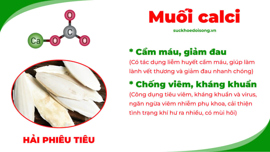 Thành phần hoá học Ngô thù du 