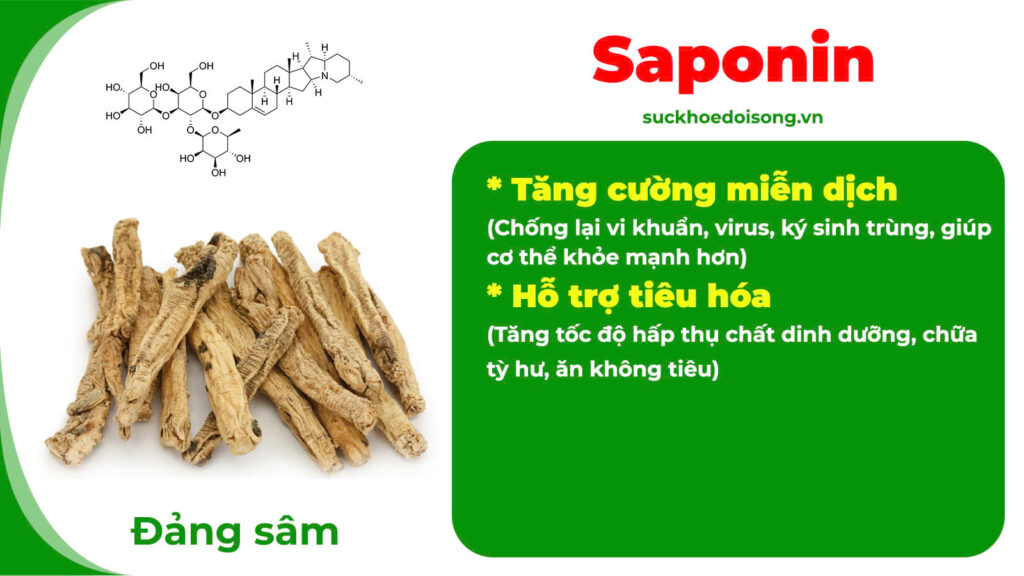 Thành phần hoá học đinh hương tai hồng 