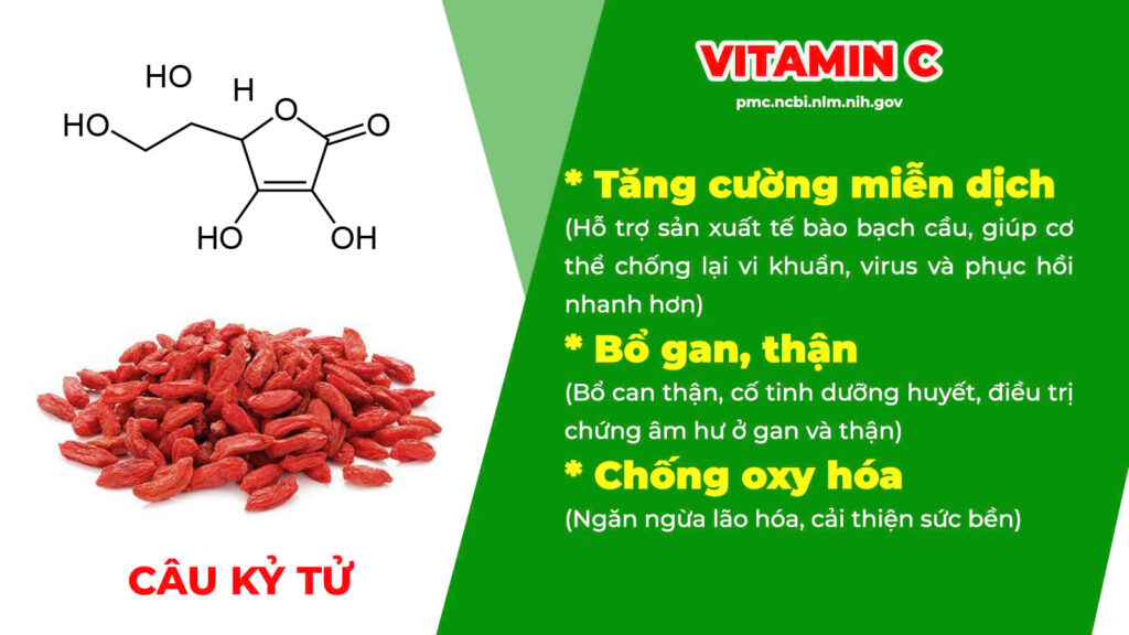 Thành phần hoá học mật nhân