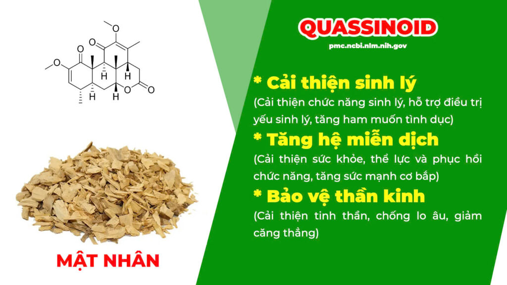 Thành phần hoá học mật nhân