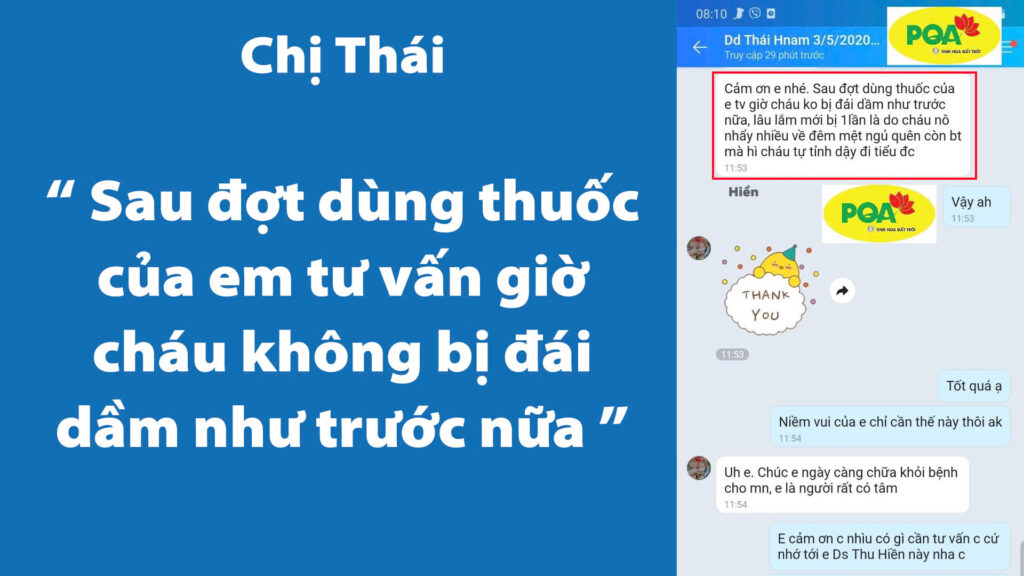 Feedback ôn thận