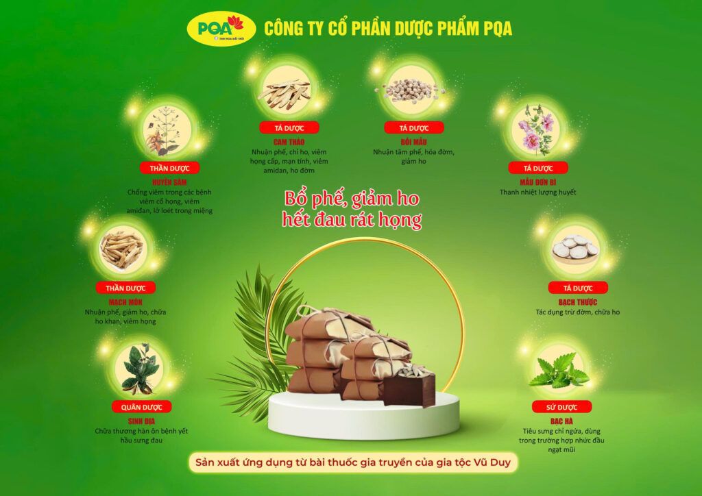 Dược phẩm PQA